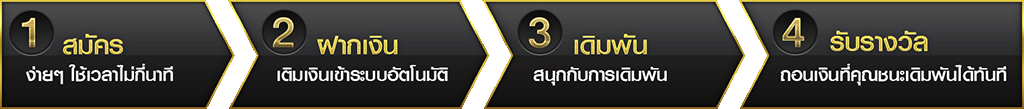 signup-process